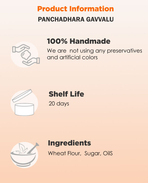 Panchadhara Gavvalu at Aayees.com