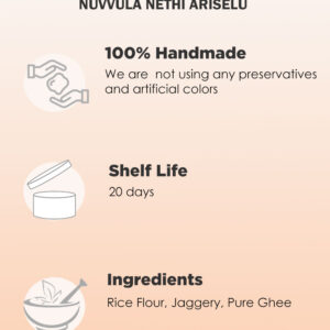 Nuvvula Nethi Ariselu at aayees.com