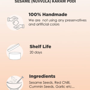 Nuvvula Karam Podi, Sesame Karam Powder