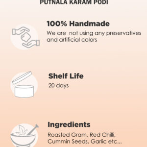 Putnala Karam Podi, Roasted Gram Chilli Powder